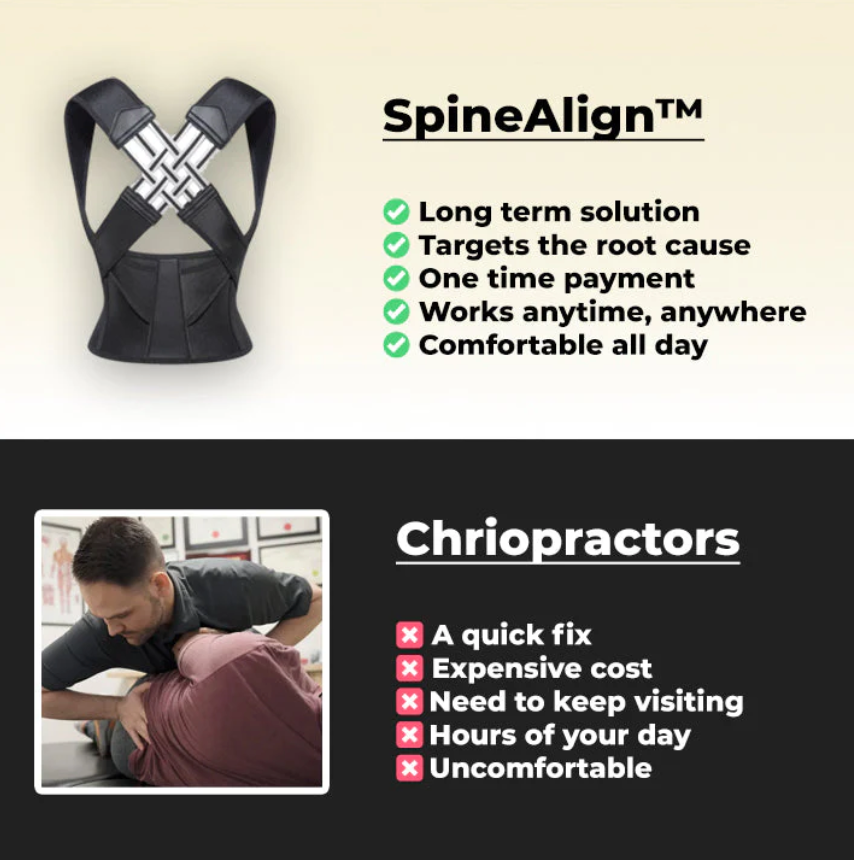 SpineAlign™ - Fix Your Posture In Seconds