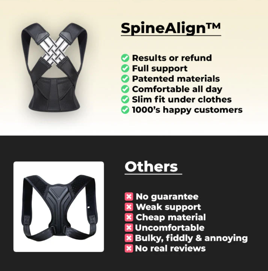 SpineAlign™ - Fix Your Posture In Seconds