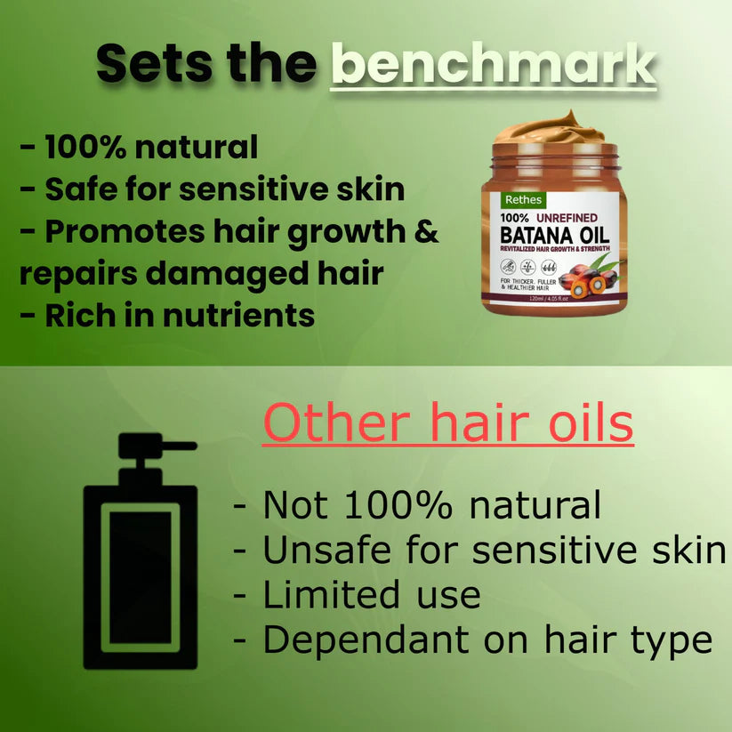 SOHair™ Batana Hair Oil 🌱